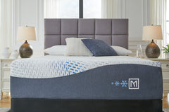 Fine Furniture & Decor - Ashley Furniture - Millennium Cushion Firm Gel Memory Foam Hybrid Mattresses - California King / White - M50751