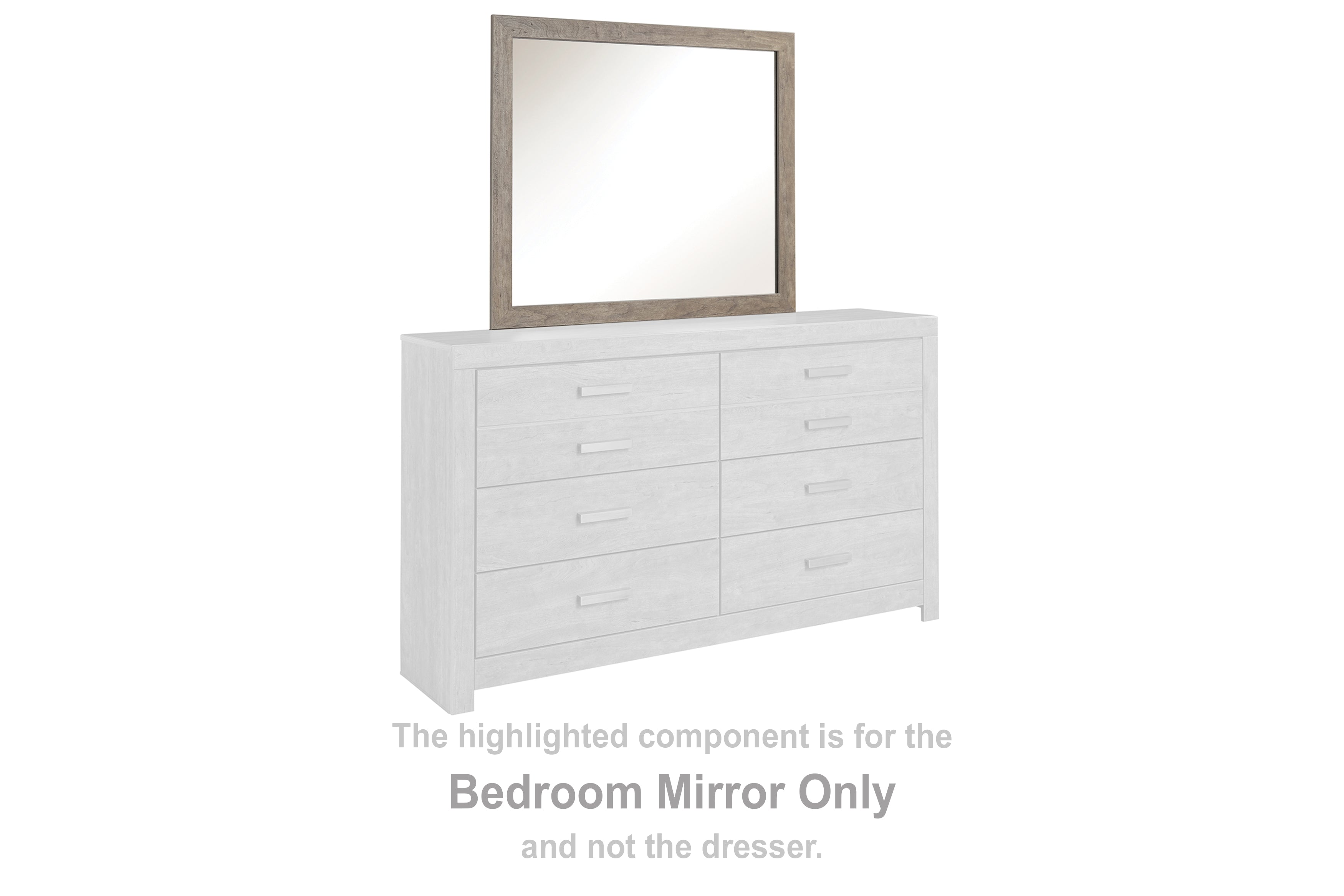 Fine Furniture & Decor - Ashley Furniture - Culverbach Bedroom - Bedroom Mirror / Gray - B070-36