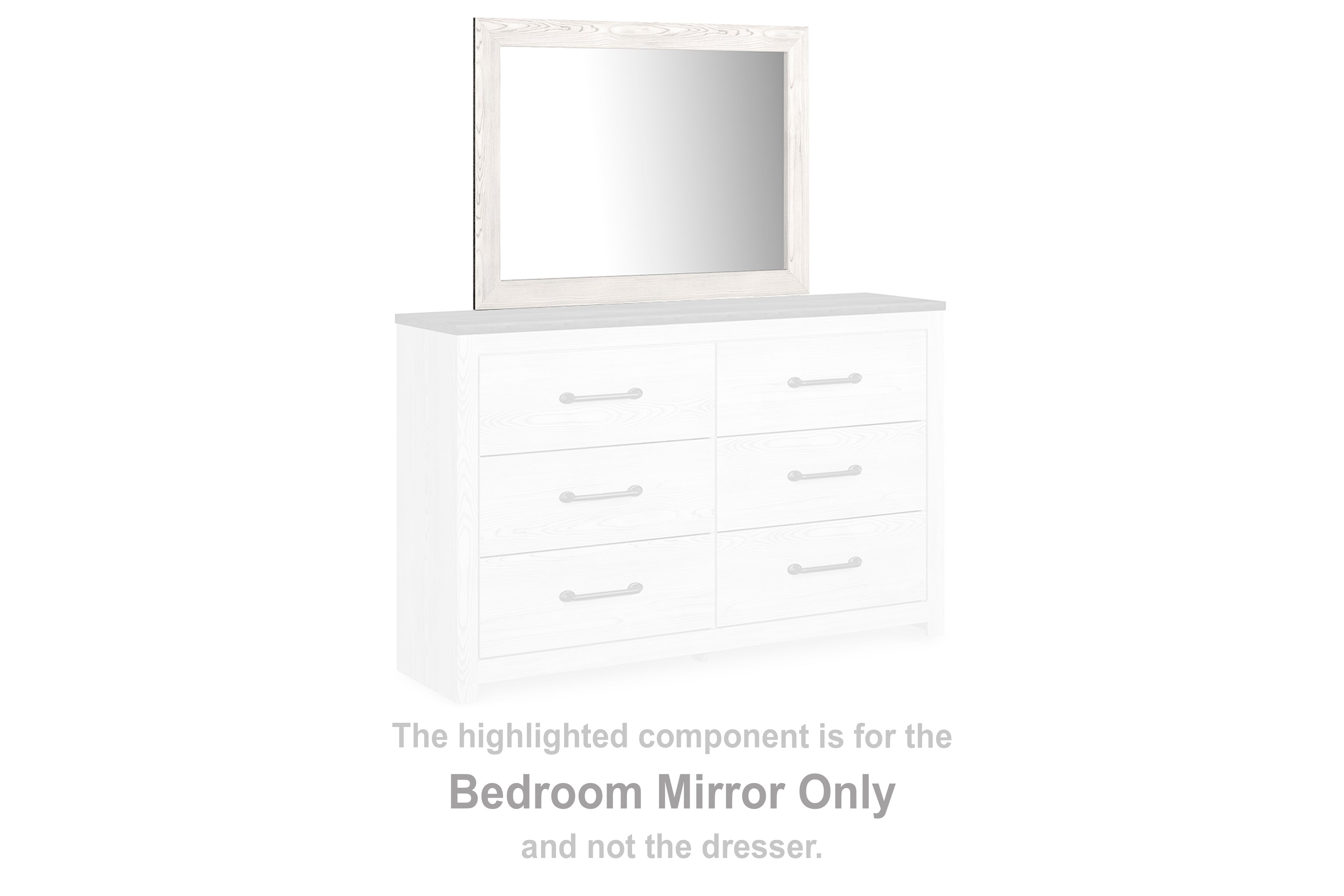 Fine Furniture & Decor - Ashley Furniture - Gerridan Bedroom - Bedroom Mirror / White/Gray - B1190-36
