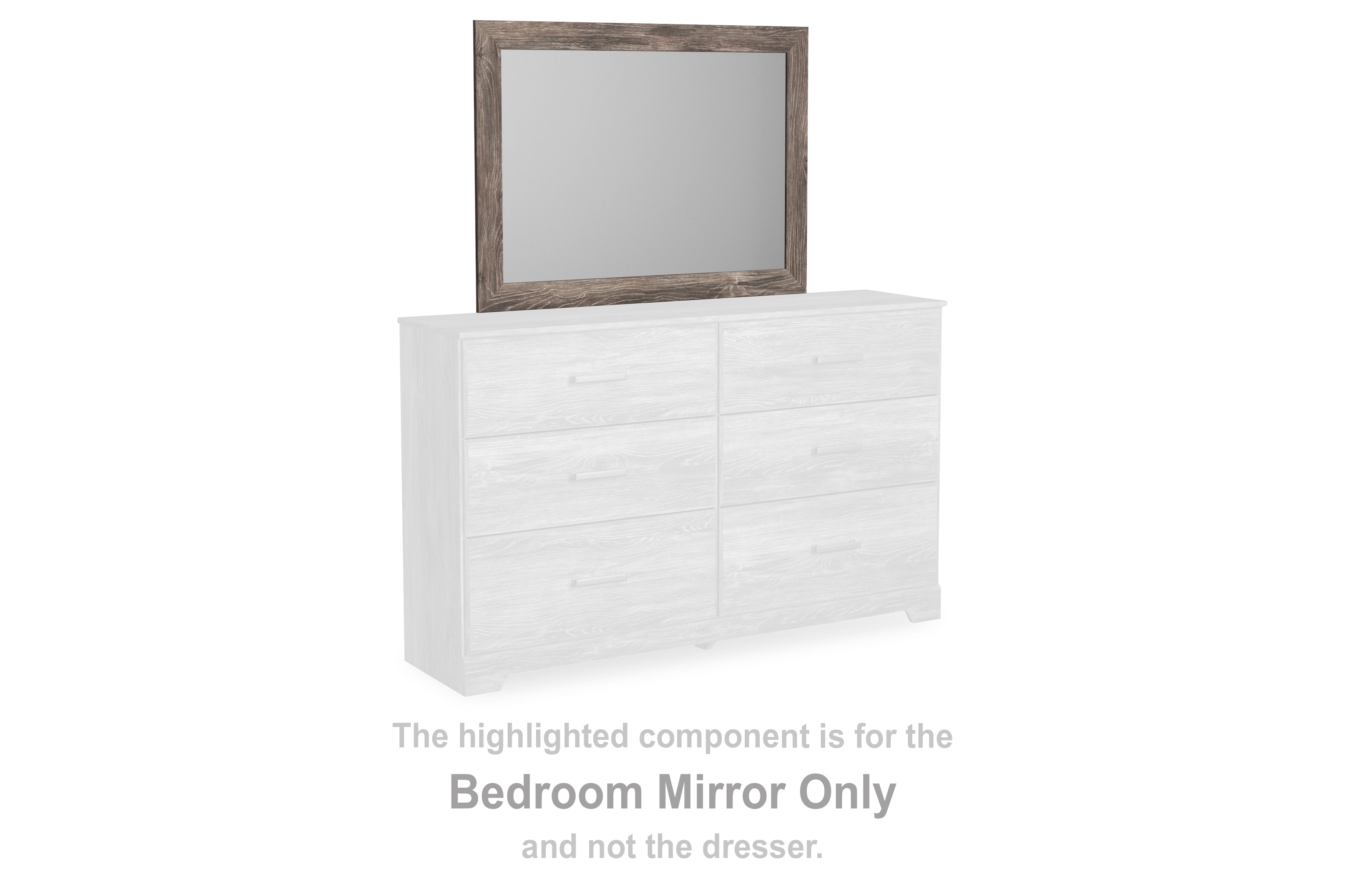 Fine Furniture & Decor - Ashley Furniture - Ralinksi Bedroom - Bedroom Mirror / Gray - B2587-36