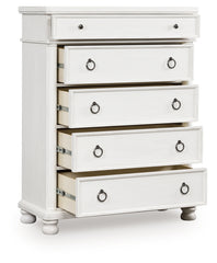 Fine Furniture & Decor - Ashley Furniture - Rowlenstown Bedroom - Dresser and Mirror / Brown - PCB824B1