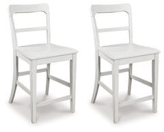 Fine Furniture & Decor - Ashley Furniture - Greddinton Counter Height Barstool (Set of 2) - Counter Height Barstool (Set of 2) / Multi - PCD824-224X2
