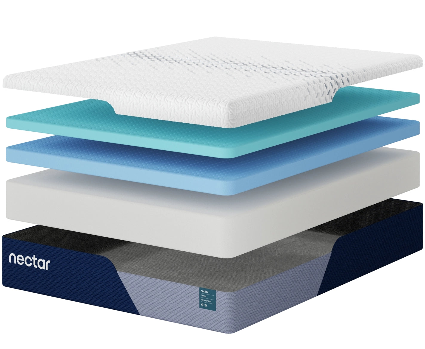 Nectar Premier Memory Foam 5.1 Mattresses