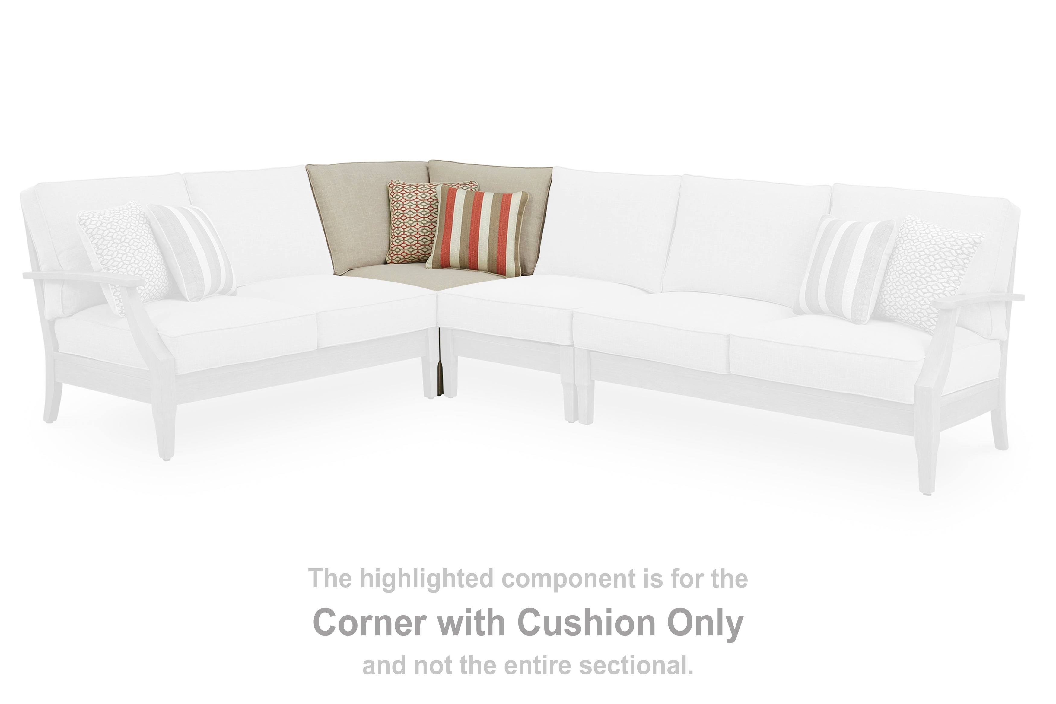 Fine Furniture & Decor - Ashley Furniture - Clare View Outdoor - Corner with Cushion / Beige - P801-877